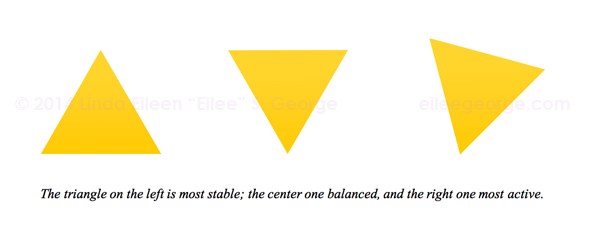 Shape Static vs Dynamic