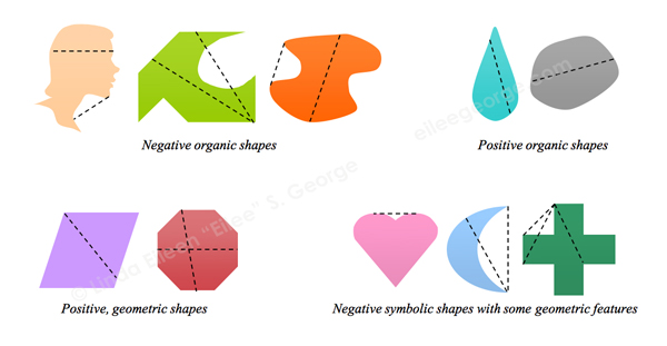Shape types by eileegeorge.com