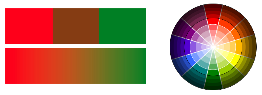 Color Tones Tints & Shades